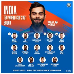 India Vs Pakistan T20 World Cup