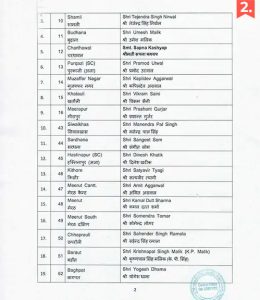 BJP Candidate List
