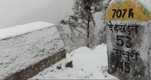 Weather Forecast Uttarakhand