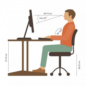 How To Sit During Work From Home