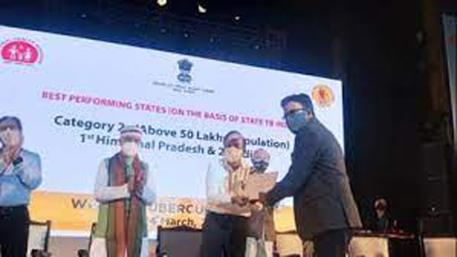 Himachal Got First Position In TB Eradication : टीबी की रोकथाम में हिमाचल प्रदेश देश में प्रथम