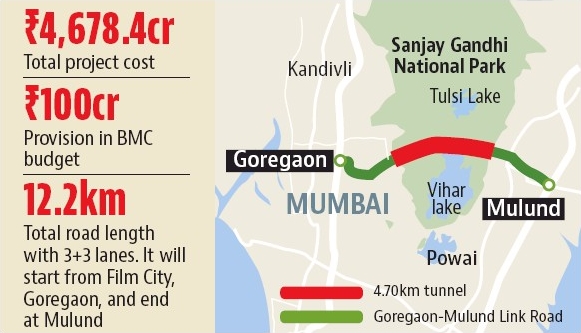 Goregaon Mulund Link Road Project