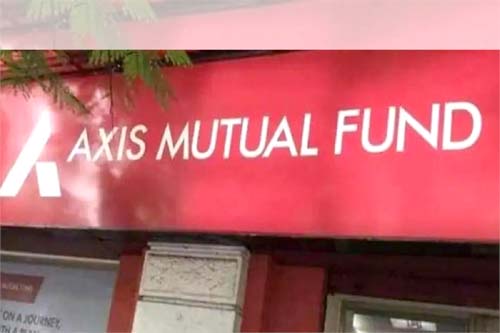 Axis Mutual Fund