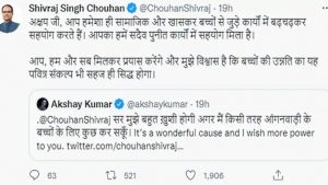 Madhya Pradesh Chief Minister Shivraj Singh Chouhan post
