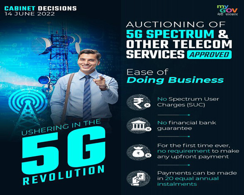 5g spectrum auctions 10 times faster than 4g 5G services
