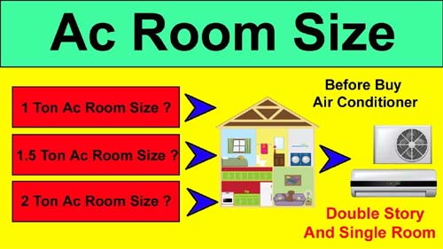 Room size and AC capacity