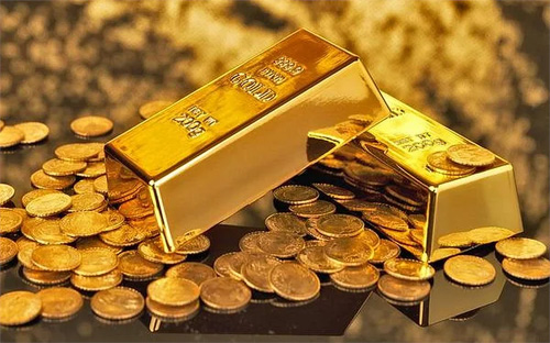 Latest Gold Price