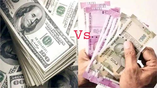 Rupees Vs Dollar