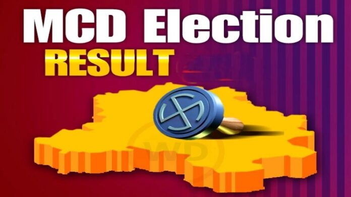 MCD Results 2022