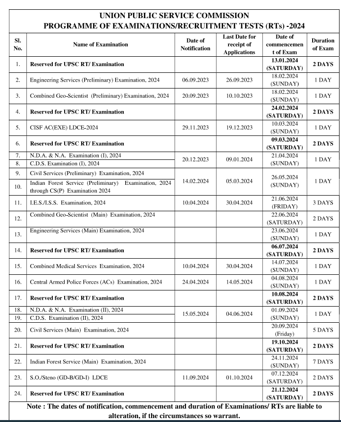UPSC Exam Calendar 2024 Release