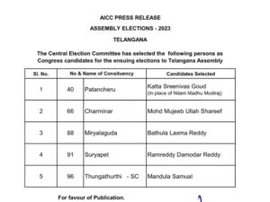 Telangana Congress List