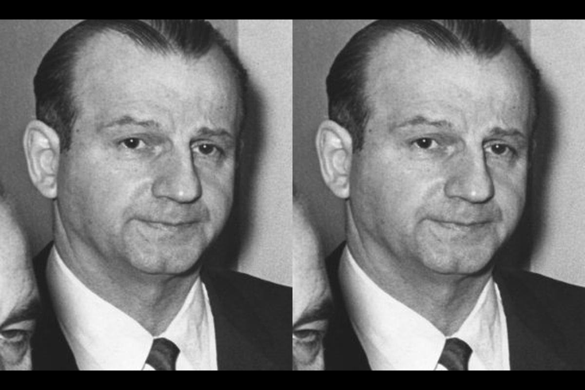 Jack Ruby: कौन थे जैक रूबी ? जानें उनके जीवन और ली हार्वे ओसवाल्ड के साथ संबंध के बारे में