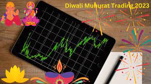 Diwali Muhurat Trading 2023: संवत 2080 का समय, जानें महत्व, इतिहास और रणनीति