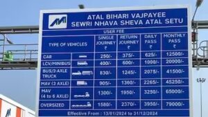 Mumbai Trans Harbour Link