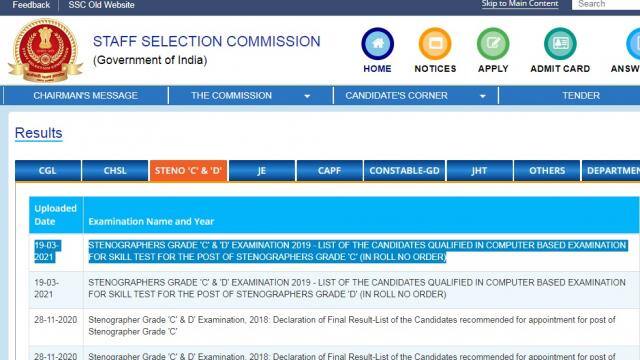 SSC स्टेनोग्राफर परीक्षा का परिणाम घोषित, 1438 अभ्यर्थी स्किल टेस्ट के लिए सफल