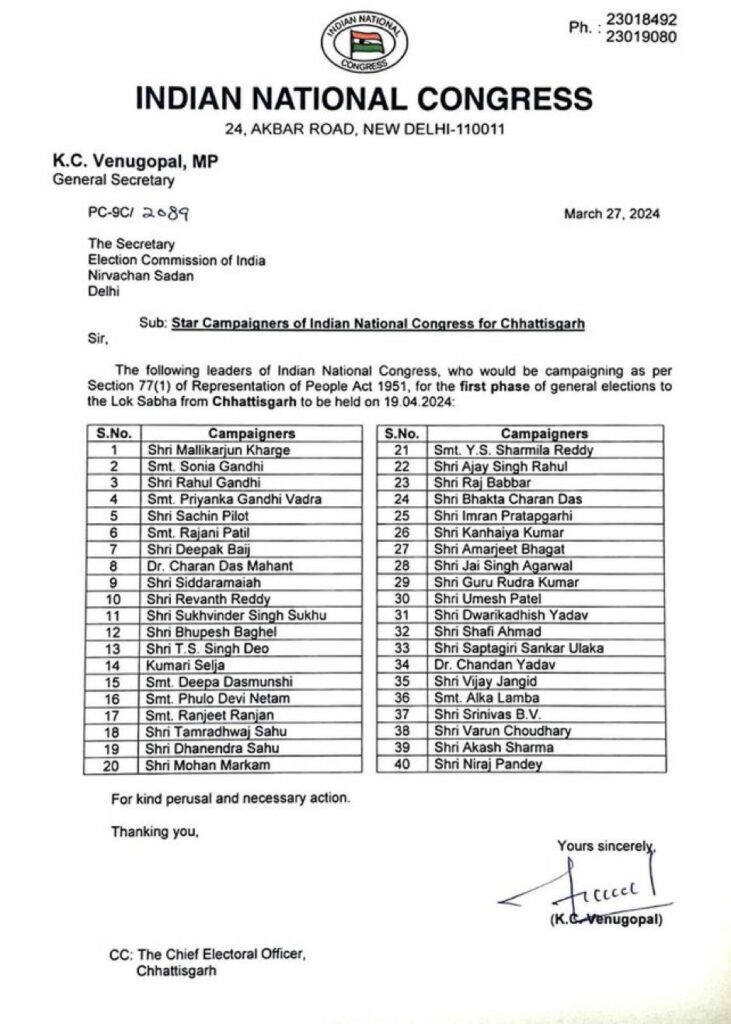 Chhattisgarh Congress Campaigners List