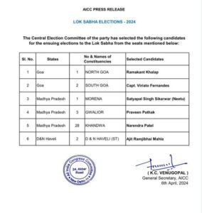 Sitting Congress MP from Goa, Francisco Sardinha dropped from the list of candidates for Lok Sabha elections