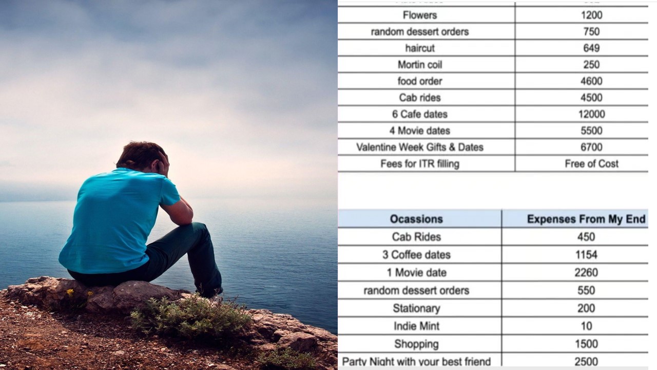 कैब कॉफी से लेकर हेयरकट तक…, ब्रेकअप के बाद बॉयफ्रेंड के खर्चों की लिस्ट देख लोटपोट हो जाएंगे आप