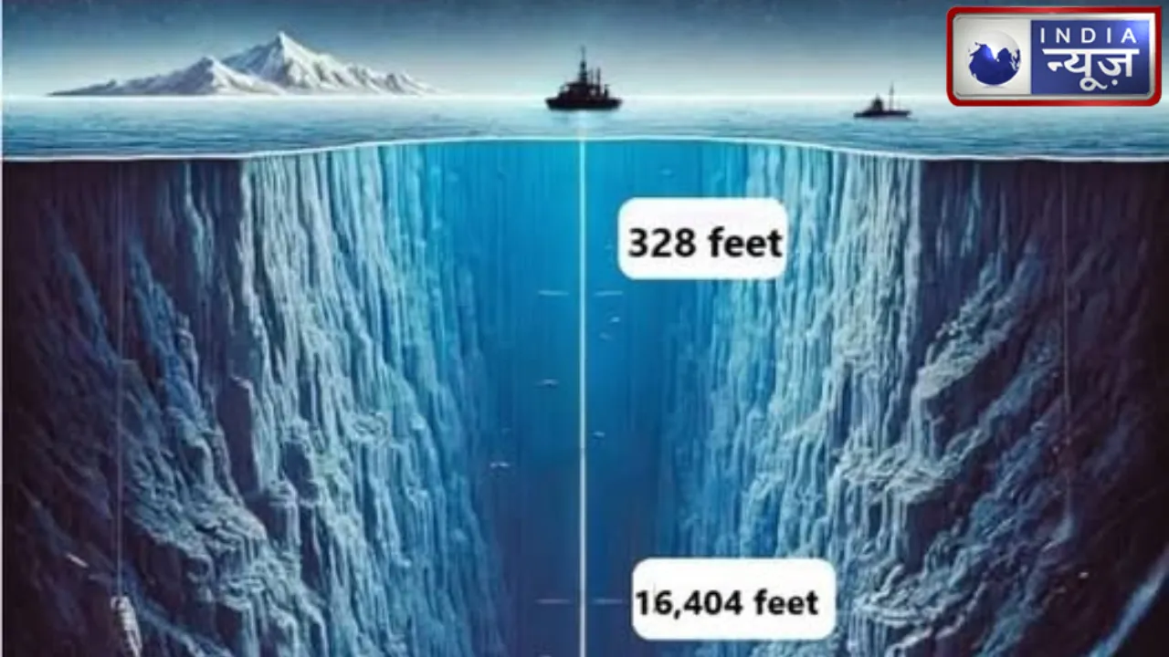 Mariana Trench: समुद्र की गहराइयों में मौजूद पृथ्वी की सबसे रहस्यमयी जगह, वैज्ञानिकों के लिए बनी पहेली, होश उड़ा देंगे इससे जुड़े फैक्ट्स