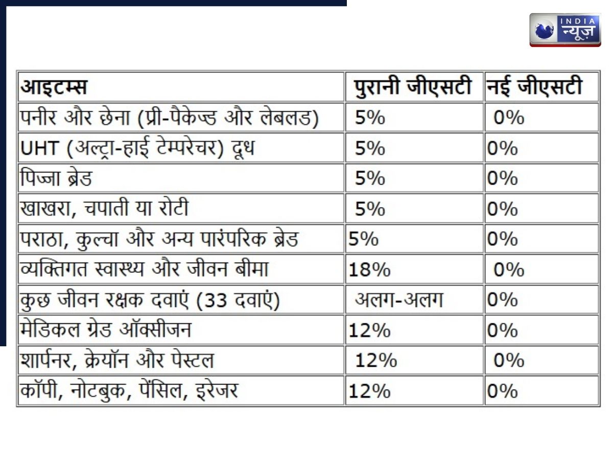 Copy of National Inkhabar 100 Copy of National Inkhabar 100