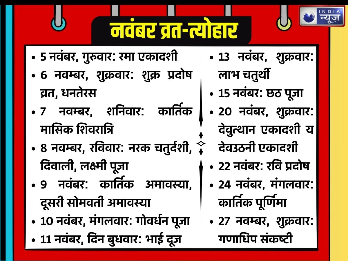 November festival calendar - Photo Gallery