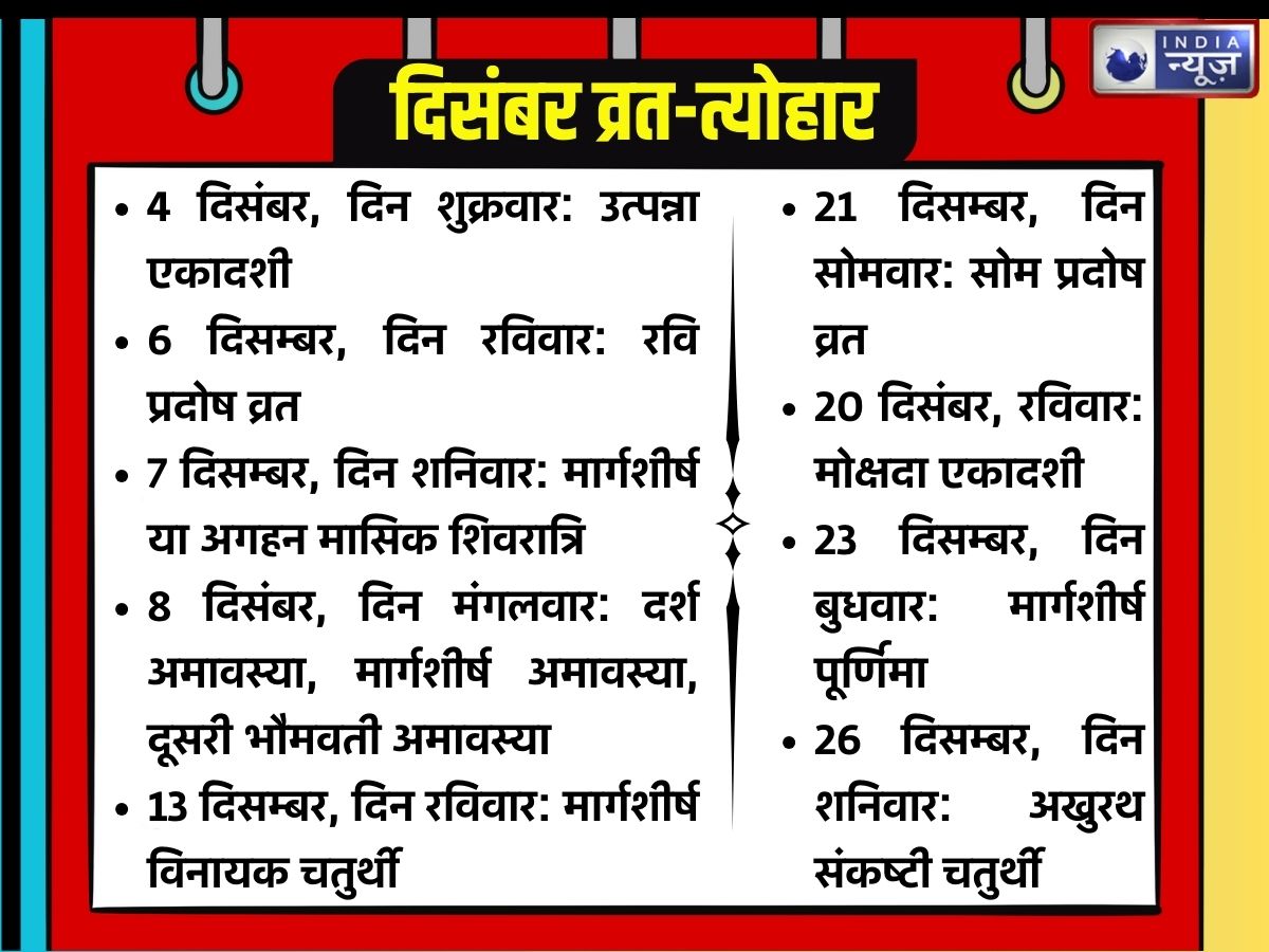 December festival calendar - Photo Gallery