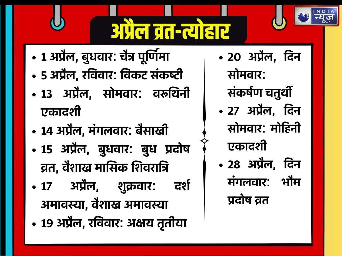 Aprail festival calendar - Photo Gallery