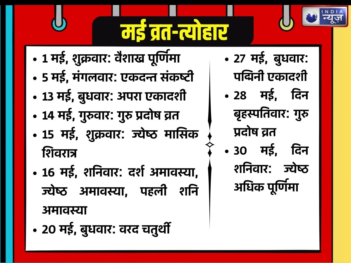 May festival calendar - Photo Gallery