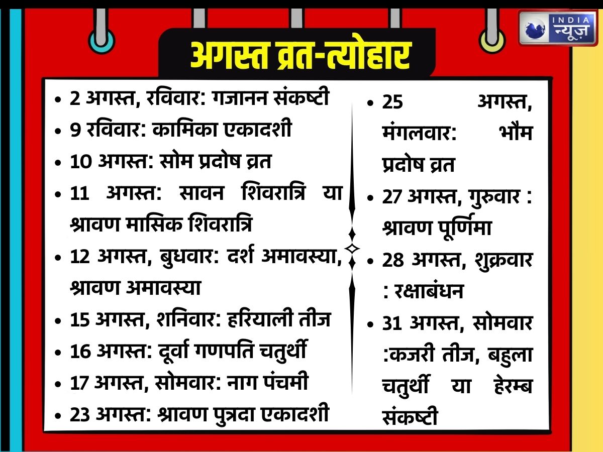 August festival calendar - Photo Gallery