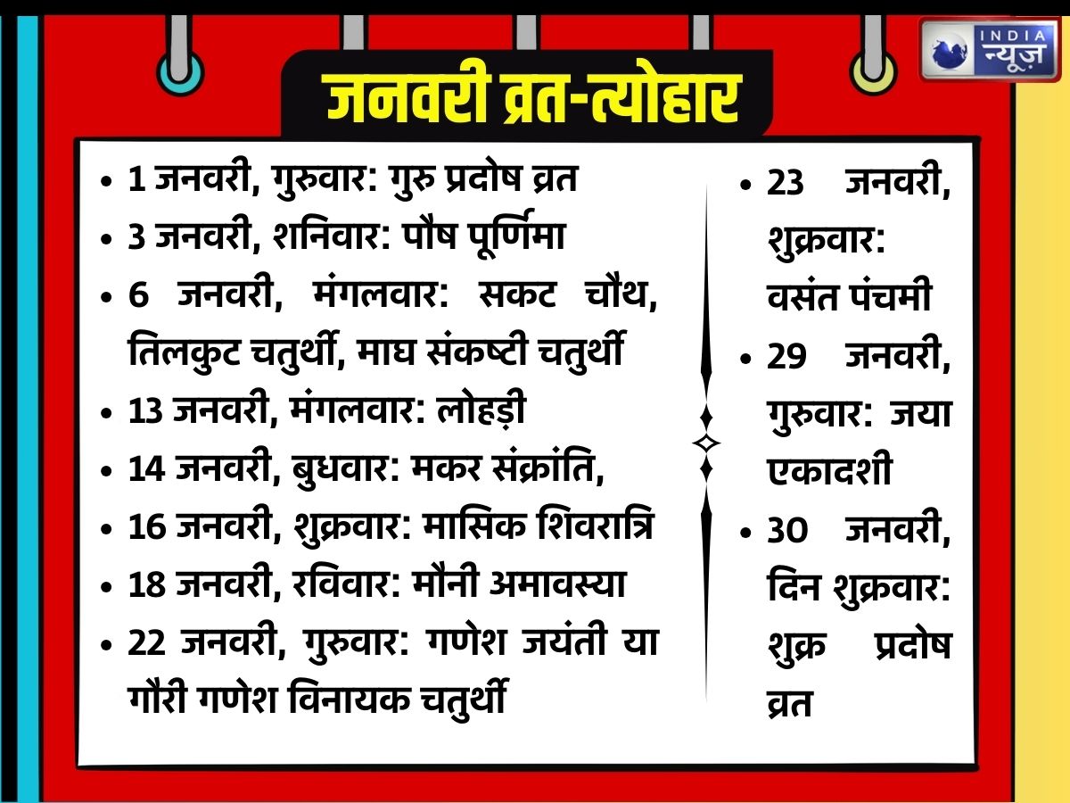 january festival calendar - Photo Gallery