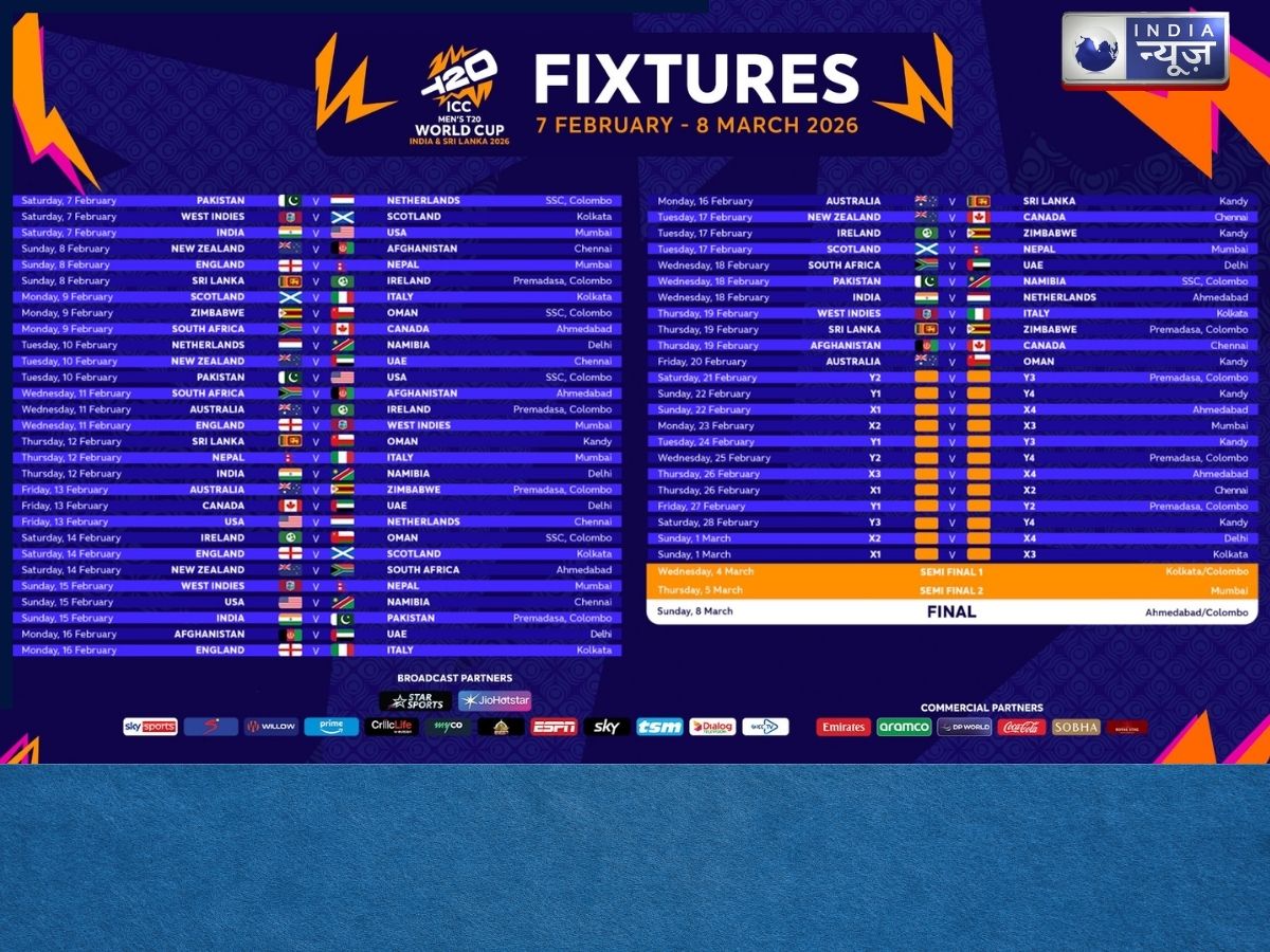 icc t20 world cup 2026 schedule 1