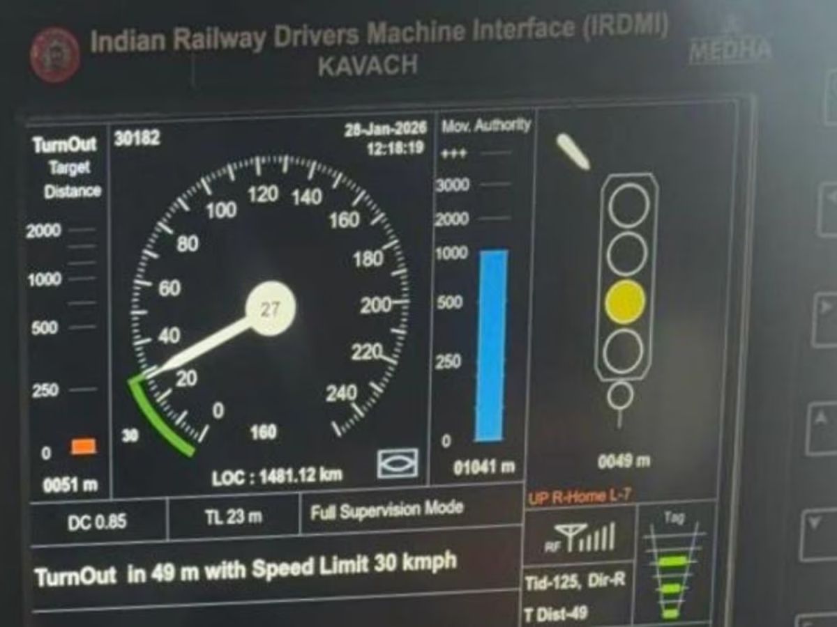 kavach v4.0 - Photo Gallery