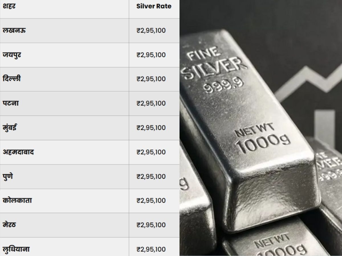 silver price 2026 16 january