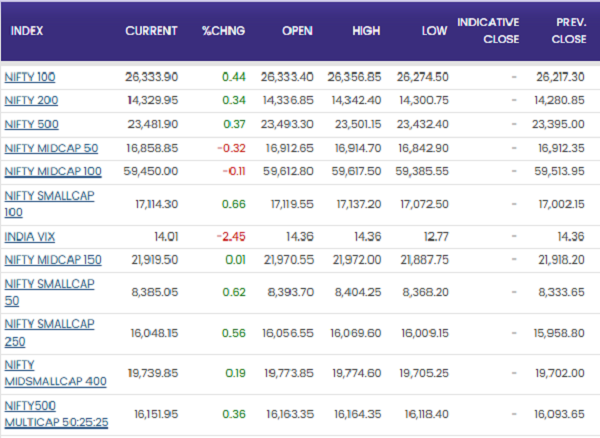 17718190965784 17718190965784