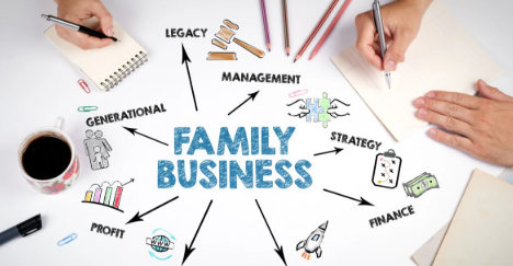 Role in the family business - Photo Gallery