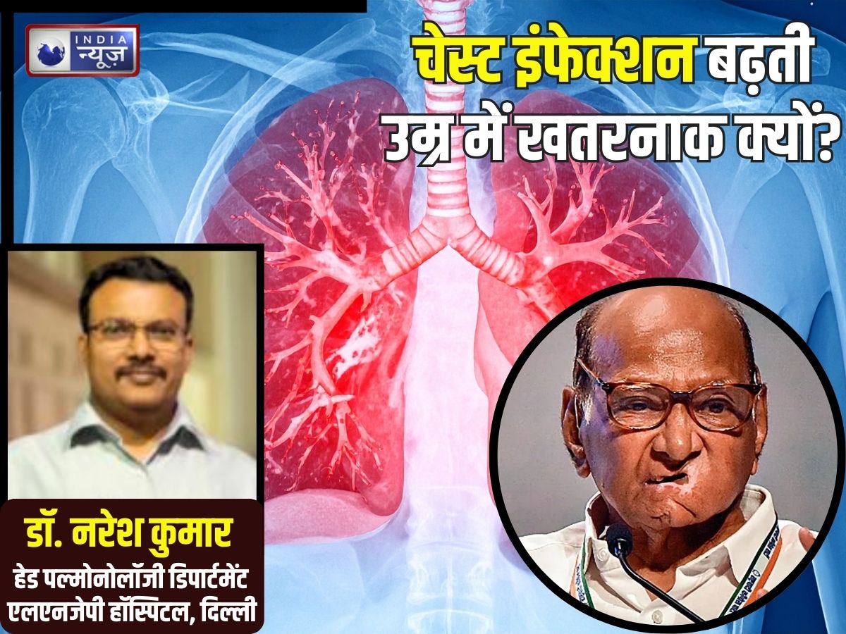 चेस्ट इंफेक्शन कितना खतरनाक? जिसकी वजह से शरद पवार को हॉस्पिटल में कराना पड़ा भर्ती, जानिए बढ़ती उम्र के जोखिम