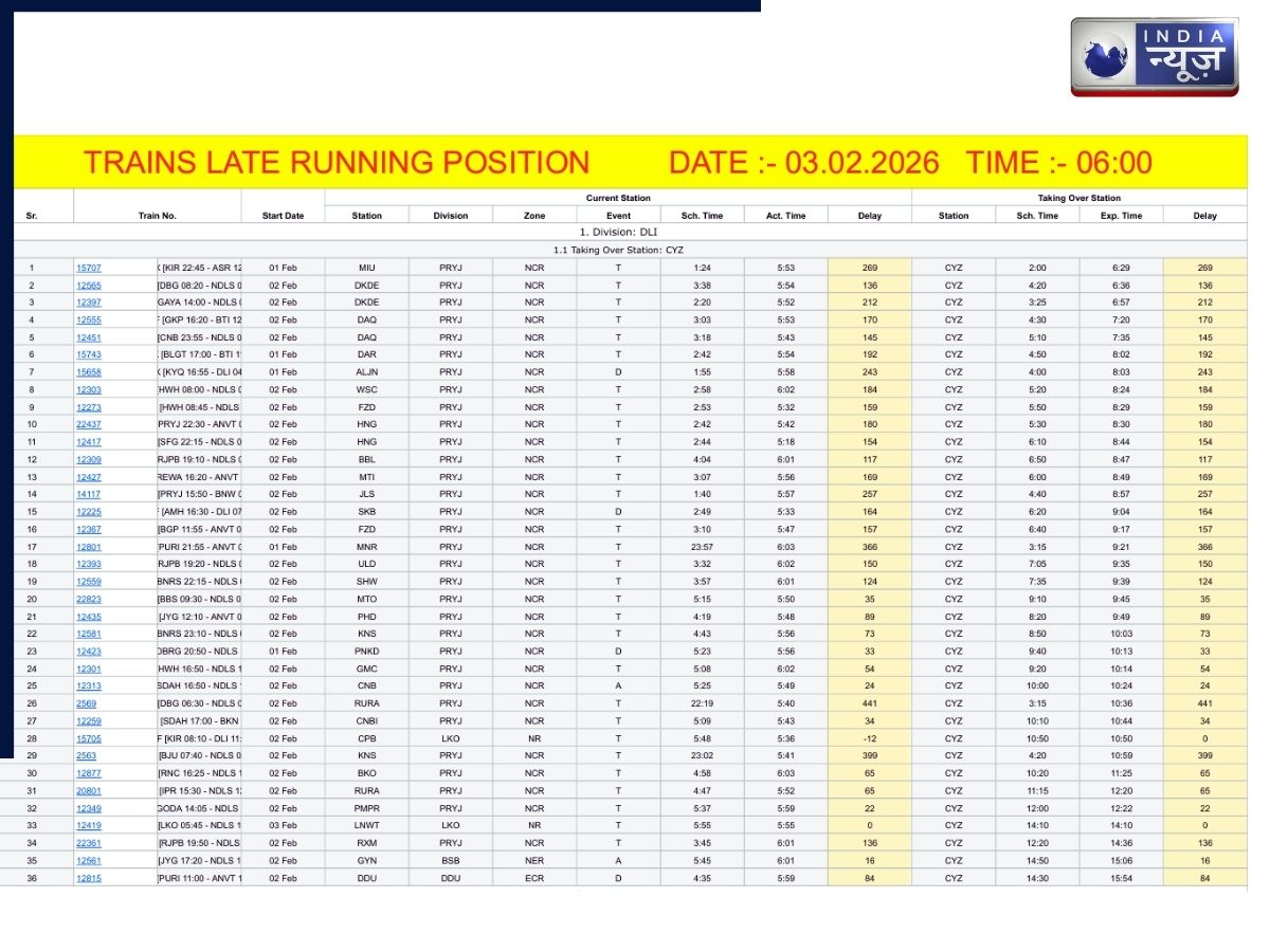 india us trade deal  1