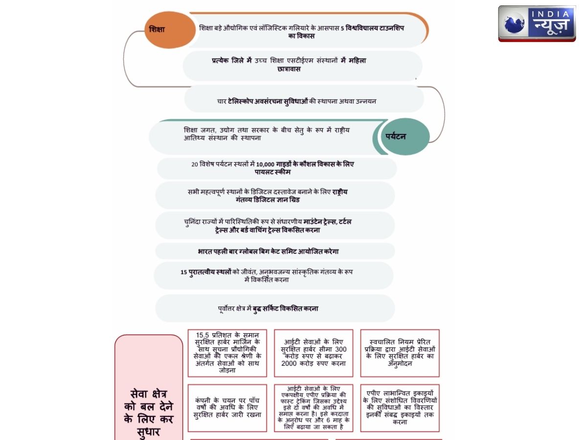 Optical Illusion challenge