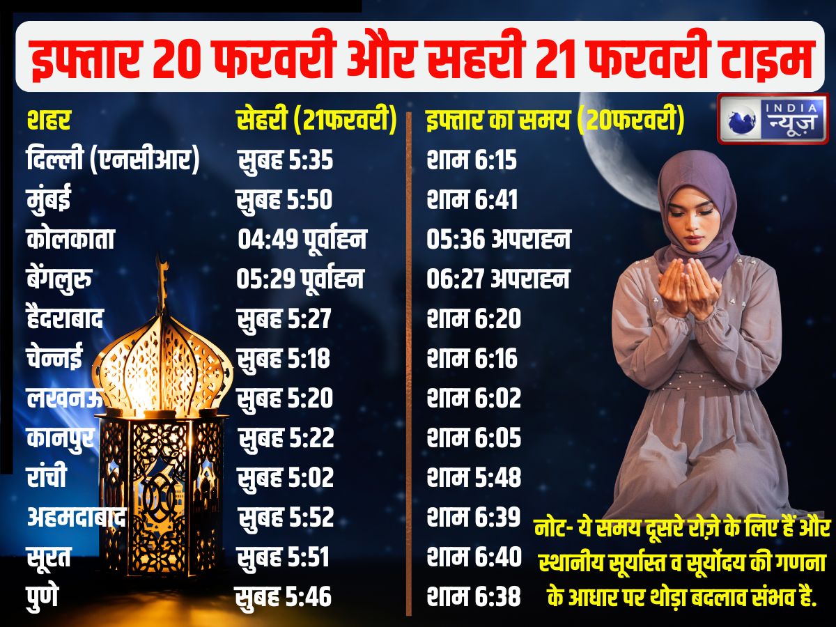 ramjan 2026 time table