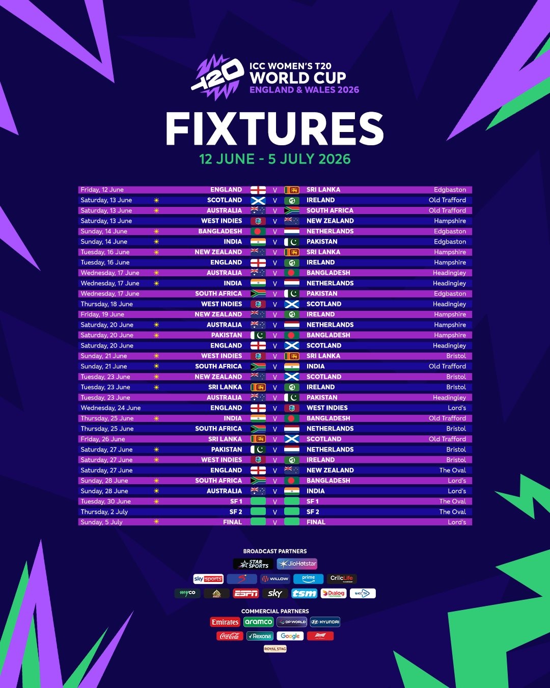 Womens t20 world cup 2026 schedule