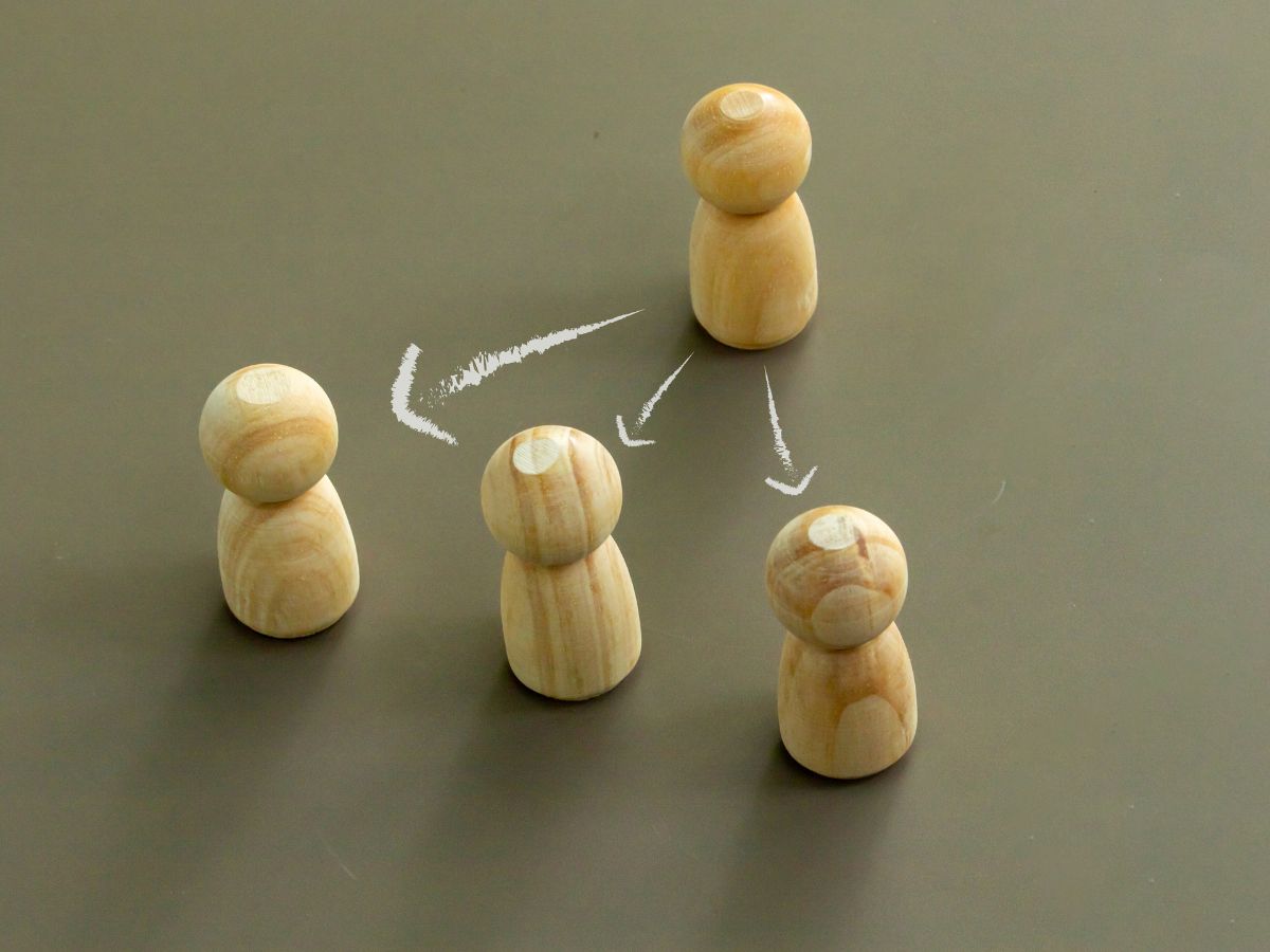 Prioritize your needs - Photo Gallery