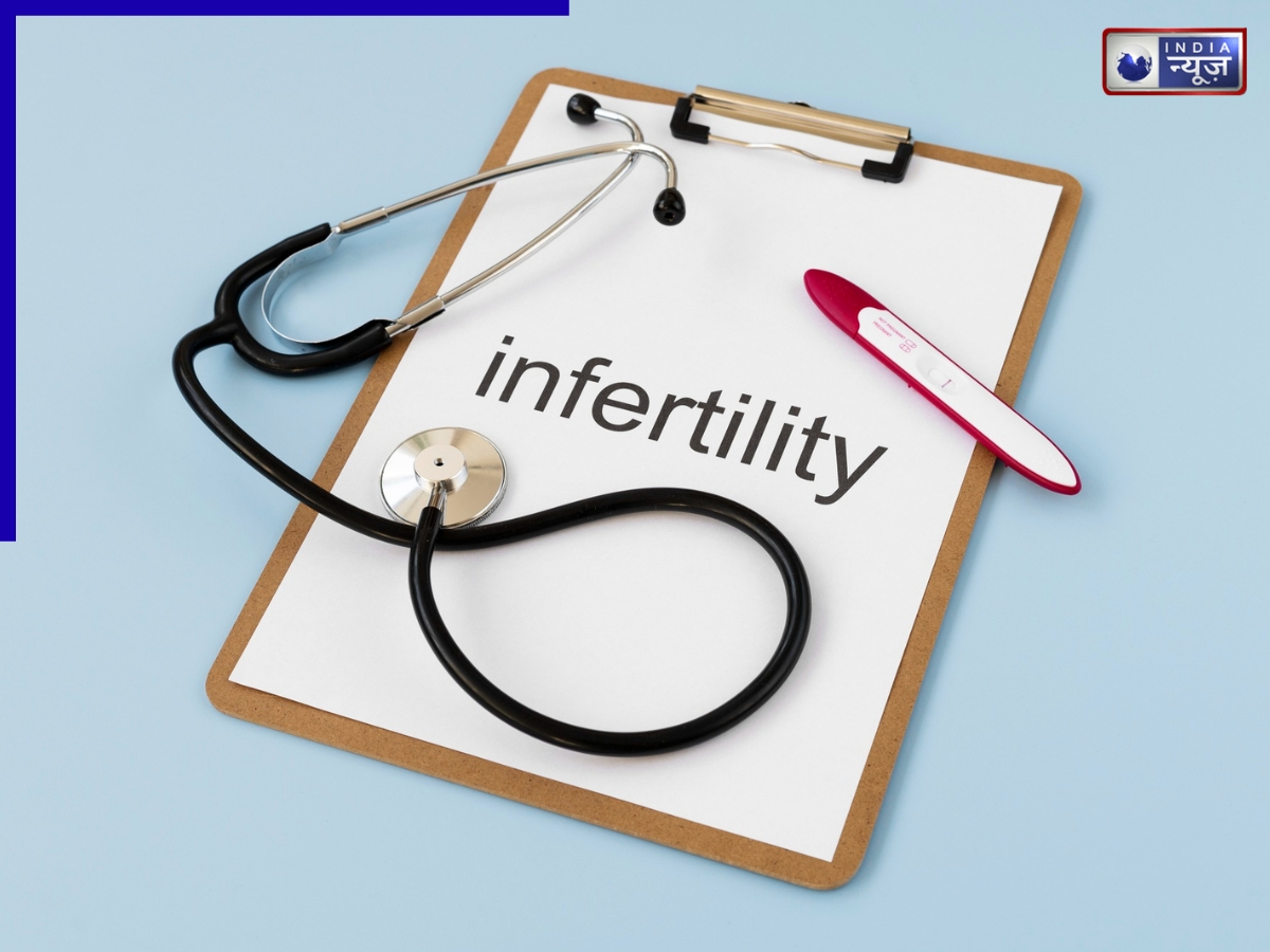 Infertility Treatment Process - Photo Gallery