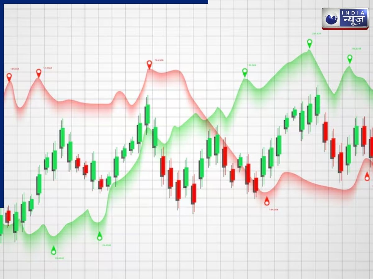 क्या है Intraday Trading? 90% से ज्यादा लोगों को क्यों उठाना पड़ता है घाटा, समझें लॉजिक