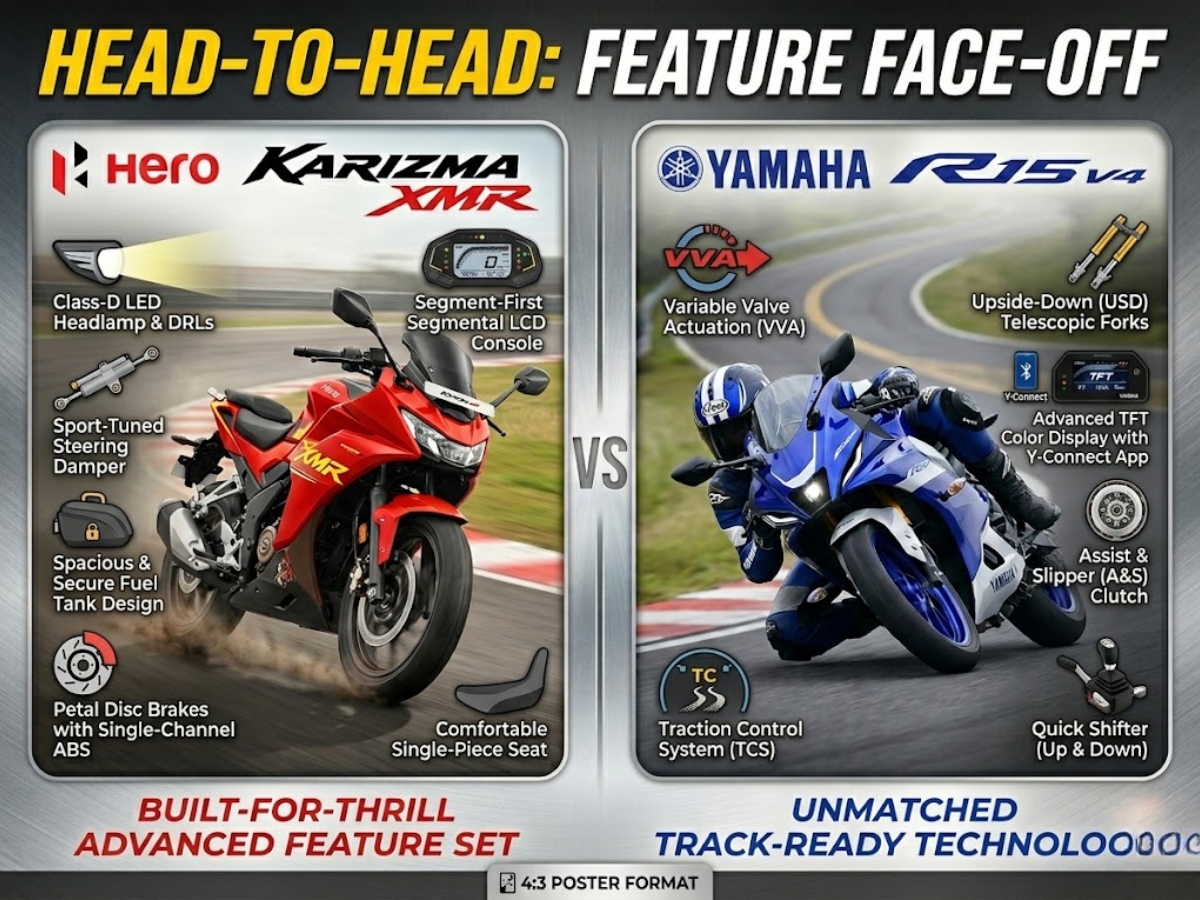 Features - Photo Gallery