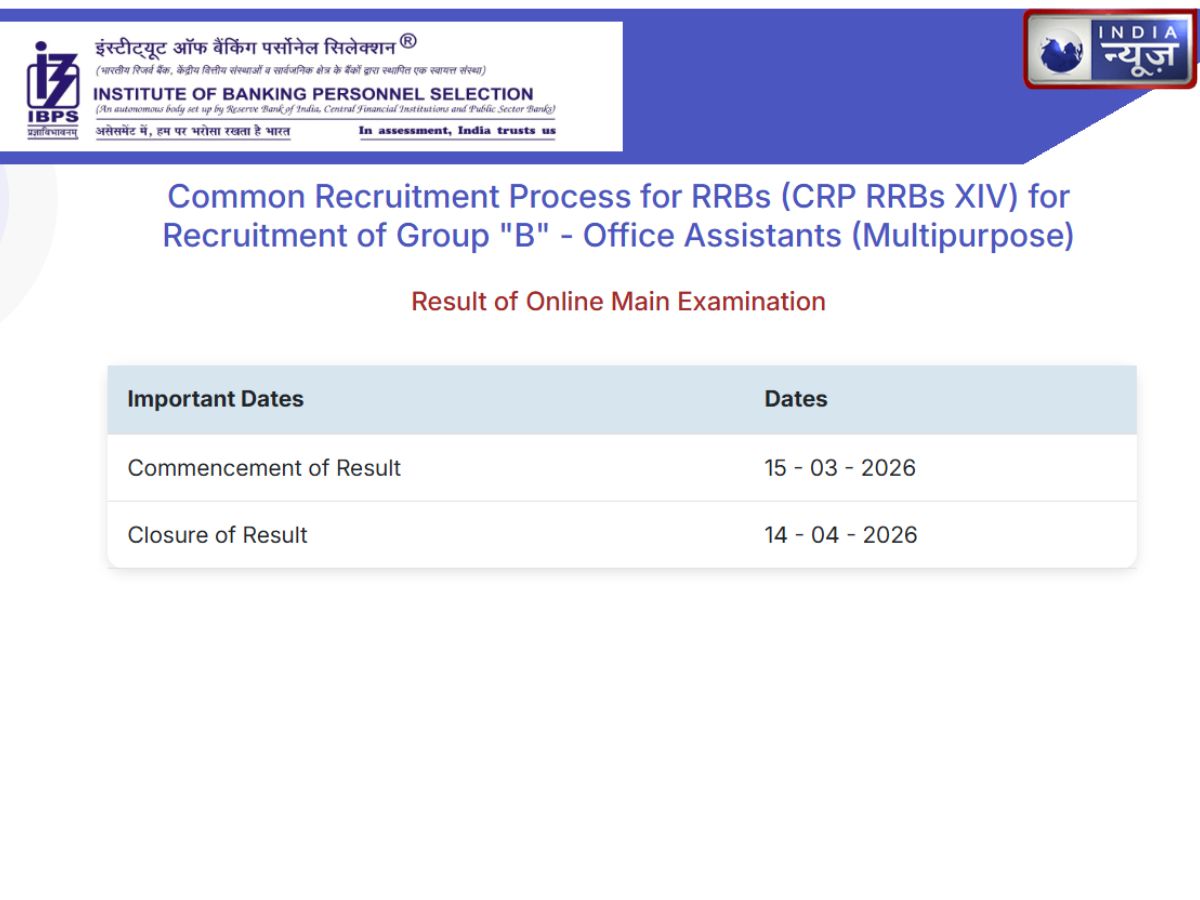 IBPS RRB Clerk Mains Result 2026 Declared: आईबीपीएस आरआरबी क्लर्क मेंस रिजल्ट जारी, ऐसे करें चेक