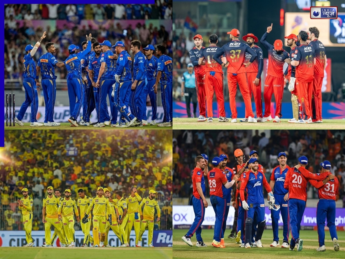 IPL 2026 की पावर रैंकिंग में राजस्थान रॉयल्स कमजोर, तो 5 बार की चैंपियन सबसे ताकतवर, CSK-PBKS-SRH का क्या हाल?