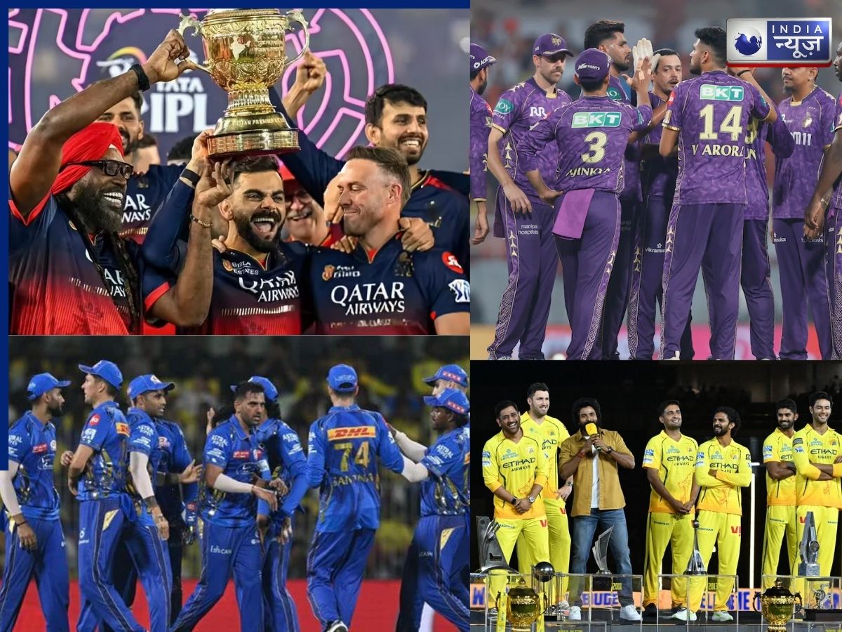 IPL 2026: आरसीबी से लेकर पंजाब किंग्स तक…आईपीएल की ये 5 घातक टीम, जीत सकती हैं ट्रॉफी