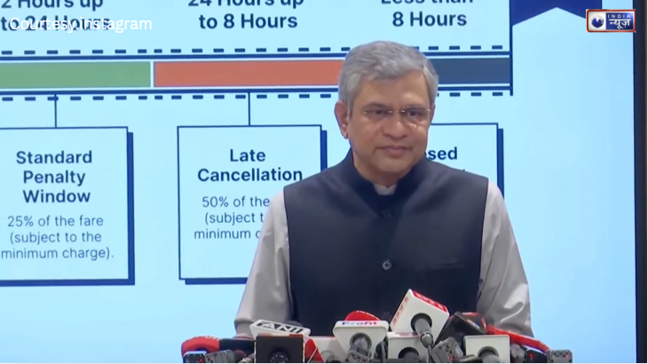 रेलवे का बड़ा फैसला, IRCTC Refund में आया बड़ा बदलाव, अब क्या है टिकट रद्द करने के नियम? जानें 72, 24 और 8 घंटे का नया गणित!