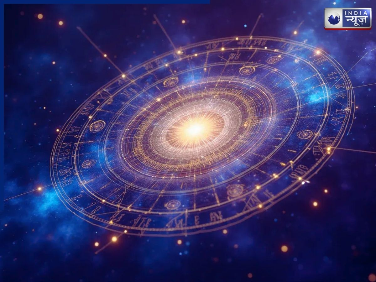 Transit and movement of planets - Photo Gallery