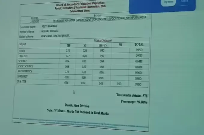 RBSE 10th Topper Marksheet Marksheet of Aditi from Kota